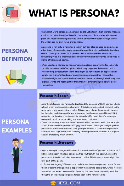 Persona Examples and Definition .